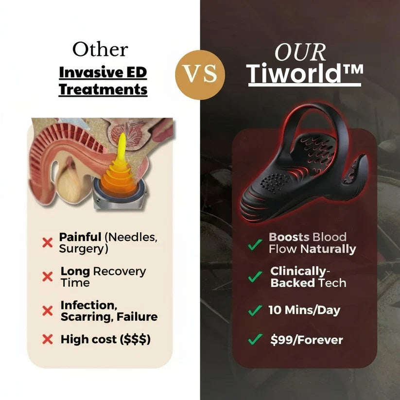 👑Tiworld™ VitalEngine Pro-The #1 5-in-1 at-home trainer that reverses ED &amp; PE with advanced precision