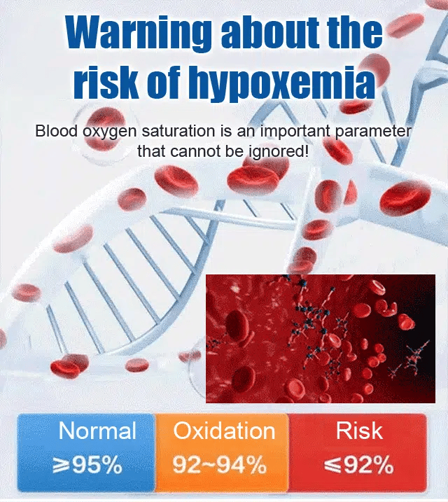 Virexo™ Non-Invasive Blood Glucose Monitor | High-Precision 99.9% Accuracy | TGA Certified