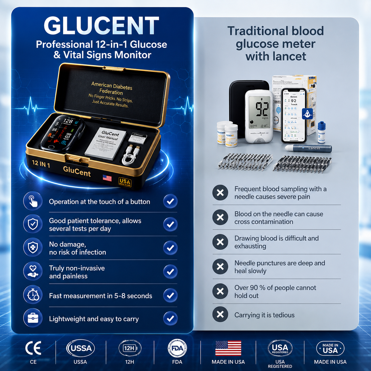 🔥Final 3 Hours : Only Limited Stock Left🏆GluGent™ Non-Invasive Blood Glucose Meter 99.9% Accuracy （Mayo Clinic Recommended）