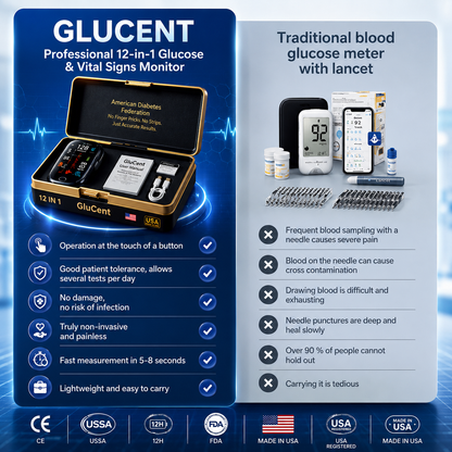🔥Final 3 Hours : Only Limited Stock Left🏆GluGent™ Non-Invasive Blood Glucose Meter 99.9% Accuracy （Mayo Clinic Recommended）