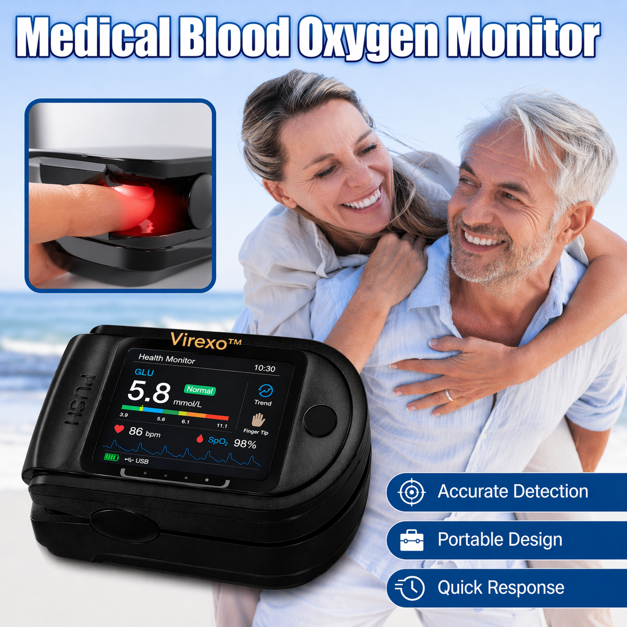 Virexo™ Non-Invasive Blood Glucose Monitor | High-Precision 99.9% Accuracy | TGA Certified